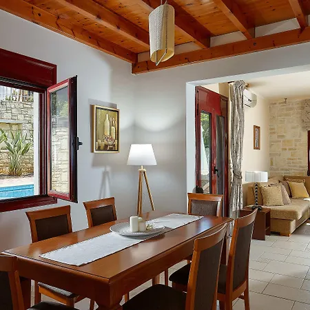 Okeanides Villa *